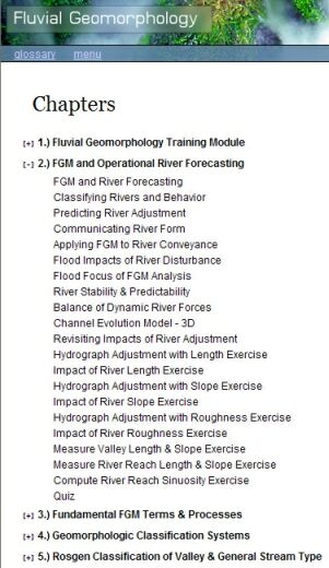 Menu snapshot image for Chapter 1, Module Basics