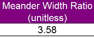 meander width ratio at 3.58